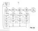 Fig. 09 - Personal assistant application