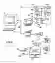 Fig. 07 - Information infrastructure management data processing tools for processing data flow with distribution controls