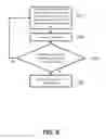 Fig. 06 - MOBILE COMMUNICATIONS DEVICE, NON-TRANSITORY COMPUTER-READABLE MEDIUM AND METHOD FOR DISPLAYING A SEARCH RESULT COVER PAGE AND SWITCHING FROM THE SEARCH RESULT COVER PAGE TO A SEARCH RESULT PAGE