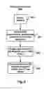 Fig. 06 - Locally cached file system
