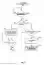 Fig. 07 - Locally cached file system