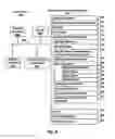 Fig. 08 - Locally cached file system