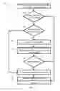 Fig. 07 - System and method for data structure synchronization