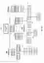 Fig. 04 - Internal linking co-convergence using clustering with hierarchy