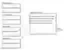 Fig. 01 - Contextual URL suggestions