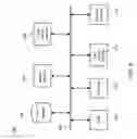 Fig. 05 - Contextual URL suggestions