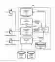 Fig. 01 - Knowledge registry systems and methods
