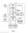 Fig. 02 - Knowledge registry systems and methods