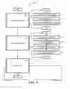 Fig. 05 - Knowledge registry systems and methods