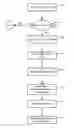 Fig. 01 - SYSTEM AND METHOD FOR PROVIDING CONTEXTUAL ACTIONS ON A SEARCH RESULTS PAGE
