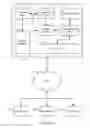 Fig. 02 - SYSTEM AND METHOD FOR PROVIDING CONTEXTUAL ACTIONS ON A SEARCH RESULTS PAGE