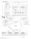 Fig. 02 - User interface for navigating a keyword space