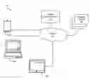 Fig. 01 - Enhancing performance of message search and retrieval