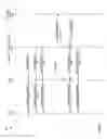Fig. 06 - Enhancing performance of message search and retrieval