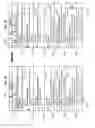 Fig. 07 - Enhancing performance of message search and retrieval