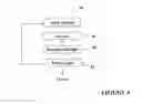 Fig. 05 - Methods and systems for enhancing metadata
