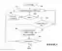 Fig. 10 - Methods and systems for enhancing metadata