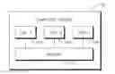 Fig. 01 - Efficient method of using XML value indexes without exact path information to filter XML documents for more specific XPath queries