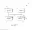 Fig. 02 - Architectural Structure Design Methods, Architectural Structure Design Apparatuses And Articles Of Manufacture