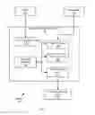 Fig. 02 - Custom circuit power analysis