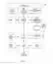 Fig. 03 - FLOORPLAN ANNEAL USING PERTURBATION OF SELECTED AUTOMATED MACRO PLACEMENT RESULTS