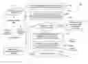 Fig. 01 - Automatic test pattern generation (ATPG) considering crosstalk effects