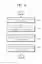 Fig. 07 - METHOD OF ANALYZING GENOME BY GENOME ANALYZING DEVICE