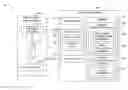 Fig. 01 - USING SENSORS AND DEMOGRAPHIC DATA TO AUTOMATICALLY ADJUST MEDICATION DOSES