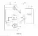 Fig. 08 - DEVICE SENSING IN MEDICAL APPLICATIONS