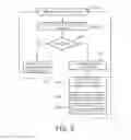 Fig. 09 - DEVICE SENSING IN MEDICAL APPLICATIONS