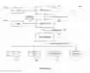 Fig. 04 - Systems and Methods for Interpreting Medical Information
