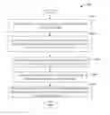 Fig. 01 - METHOD AND SYSTEM FOR SOFTWARE KIT FOR DIAGNOSTICS