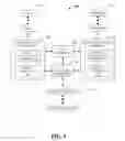 Fig. 05 - METHOD AND SYSTEM FOR SOFTWARE KIT FOR DIAGNOSTICS