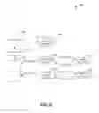 Fig. 06 - METHOD AND SYSTEM FOR SOFTWARE KIT FOR DIAGNOSTICS