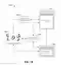 Fig. 19 - METHOD AND SYSTEM FOR SOFTWARE KIT FOR DIAGNOSTICS