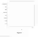 Fig. 16 - METHODS AND SYSTEMS FOR DETERMINING RISK OF HEART FAILURE