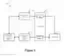 Fig. 04 - FLEXIBLE AND EFFICIENT SIGNALING AND CARRIAGE OF AUTHORIZATION ACQUISITION INFORMATION FOR DYNAMIC ADAPTIVE STREAMING
