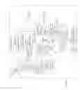 Fig. 03 - Multi-touch local device authentication