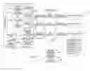 Fig. 01 - Evaluating application integrity