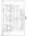 Fig. 04 - Evaluating application integrity