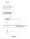 Fig. 08 - Evaluating application integrity