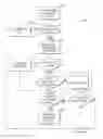 Fig. 01 - Execution profile assembly using branch records