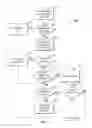 Fig. 04 - Execution profile assembly using branch records