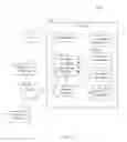 Fig. 02 - Privacy-based degradation of activity signals and automatic activation of privacy modes