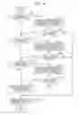 Fig. 04 - Operation target management apparatus and non-transitory computer readable medium