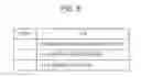Fig. 08 - Operation target management apparatus and non-transitory computer readable medium