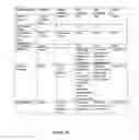 Fig. 04 - Systems and methods for signaling content rights through release windows life cycle