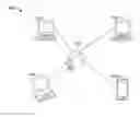 Fig. 01 - Correcting access rights of files in electronic communications