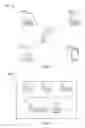 Fig. 02 - Correcting access rights of files in electronic communications