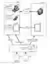 Fig. 01 - Secure access for sensitive digital information